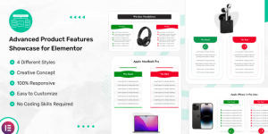 Highlight product features beautifully on your WordPress site using the Advanced Product Features Showcase for Elementor. Try it now via Bevaultx!