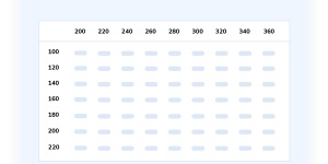 Unlock the power of Advanced Product Fields with our Lookup Tables add-on! Effortlessly enhance product data management