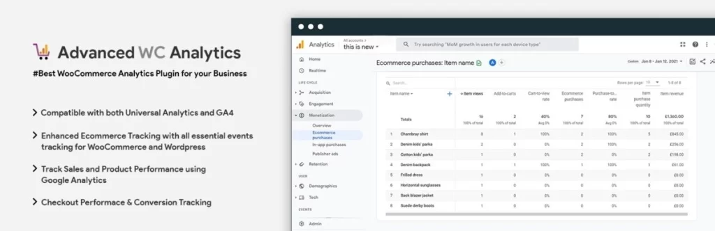 Advanced WC Analytics is outcome of long research and analysis about different requirements of e-commerce businesses. In this plugin we tried to add all essential functionality and avoiding unwanted chart and information which slow down performance of website.