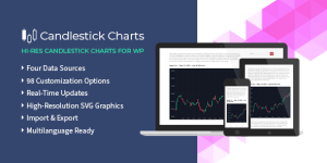 Elevate your data visualization with the Candlestick Charts plugin from CodeCanyon. Perfect for financial data  easy to customize. Subscribe to Bevaultx!