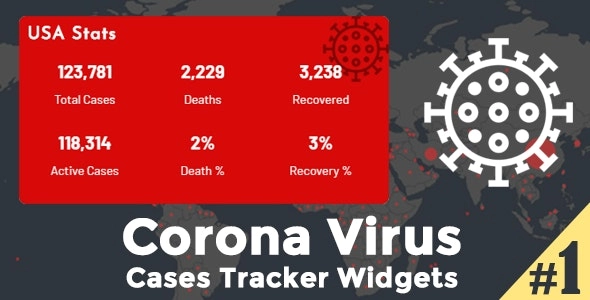 Stay informed with the Corona Virus Cases Tracker! Access real-time COVID-19 data through interactive world maps