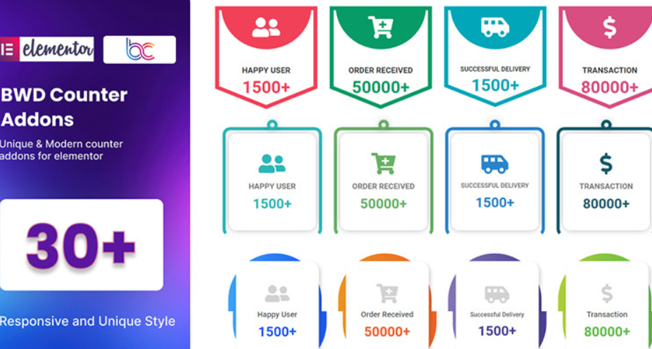 Unlock the power of the Counter WordPress Plugin for Elementor! Effortlessly create stunning counters with customizable styles