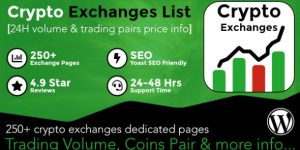 Cryptocurrency exchanges list pro WordPress plugin creates a list of 200+ best cryptocurrency exchanges by using crypto markets api data provided by coinexchangeprice.com public API. This crypto exchanges plugin uses coinexchangeprice.com public API to grab exchanges trading volume