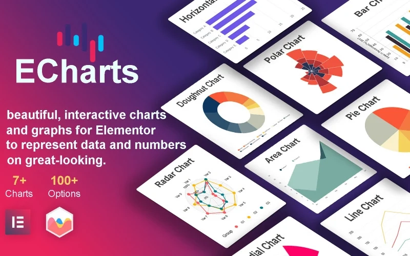 ECharts is an Elementor add-on that helps to create a professional