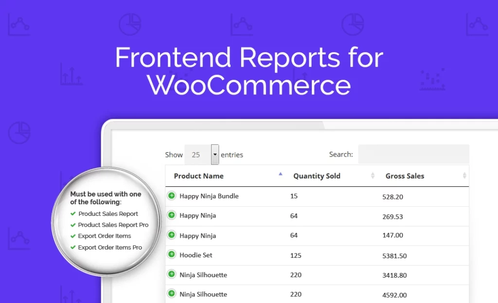 The Frontend Reports for WooCommerce add-on plugin helps businesses display WooCommerce sales reports directly within the frontend of their WordPress website.