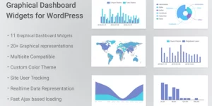 Graphical Dashboard Widgets for WordPress is a collection of wide range of dashboard widgets. These widgets display realtime data of your site in graphical or chart form. There are total 11 widgets with our 20+ graphs. Graphical statistics regarding users and site visitors