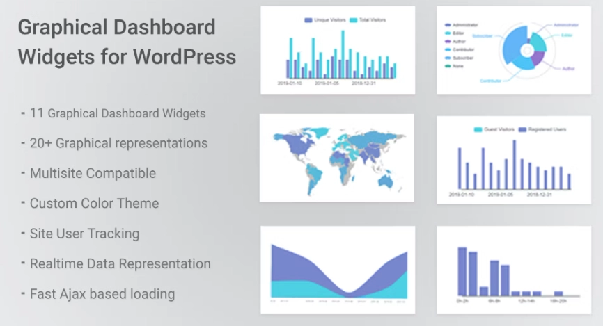 Graphical Dashboard Widgets for WordPress is a collection of wide range of dashboard widgets. These widgets display realtime data of your site in graphical or chart form. There are total 11 widgets with our 20+ graphs. Graphical statistics regarding users and site visitors