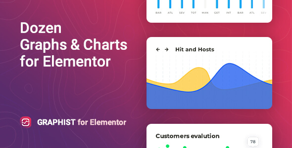 Are you weary of bland charts and graphs? Say hello to Graphist – Graphs  Charts for Elementor