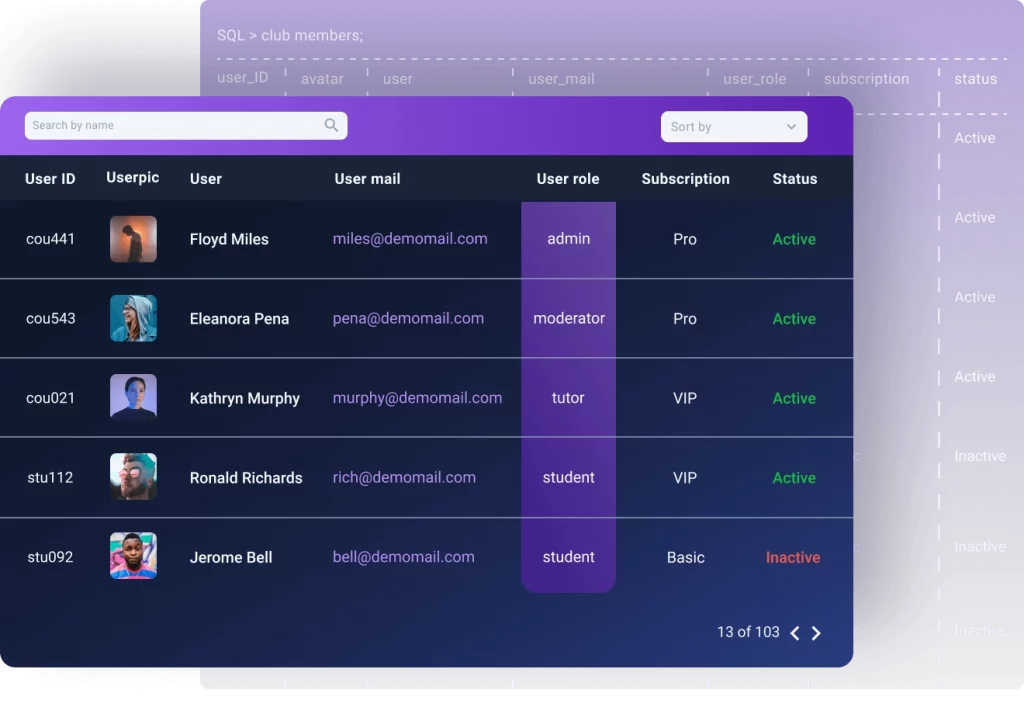 Create dynamic data tables showcasing posts