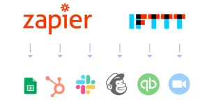 Adds ability to trigger webhooks to integrate with third party API services like Zapier.