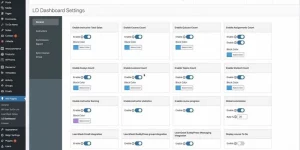 LearnDash Dashboard gives the admin