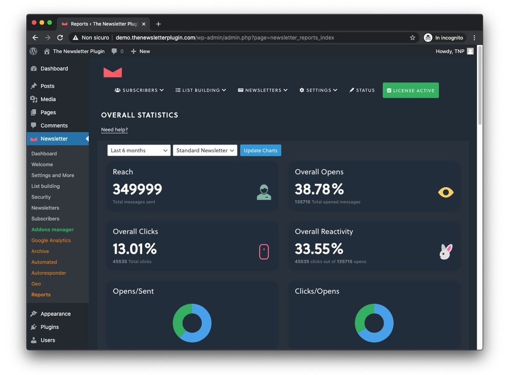 Newsletter – Reports and Retargeting plugin shows tables and diagrams of the collected data like opens