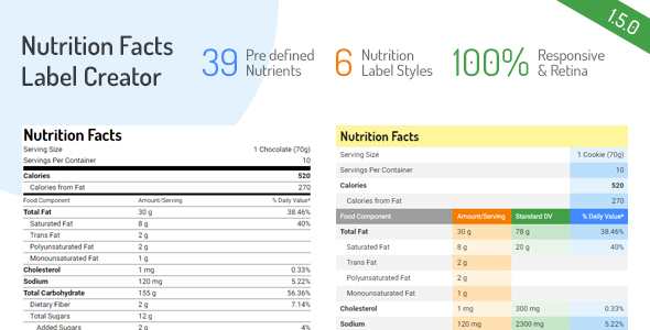 Create professional Nutrition Facts labels effortlessly with our Nutrition Facts Label Creator! Featuring 39 essential nutrients