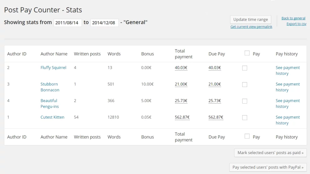 Post Pay Counter PRO is a Post Pay Counter plugin that helps you calculate and track your writers' payments and implement a revenue distribution model in your business.