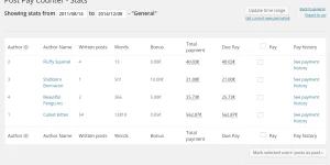 Post Pay Counter PRO is a Post Pay Counter plugin that helps you calculate and track your writers' payments and implement a revenue distribution model in your business.