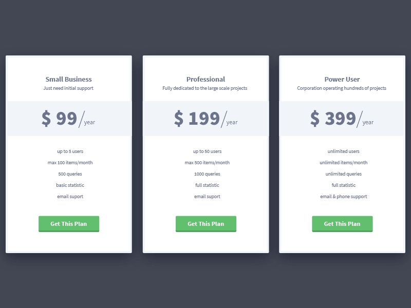 Brooklyn’s pricing tables are providing a bunch of options and some nifty and useful features. Have a look at the following sections and see the benefits of these tables.