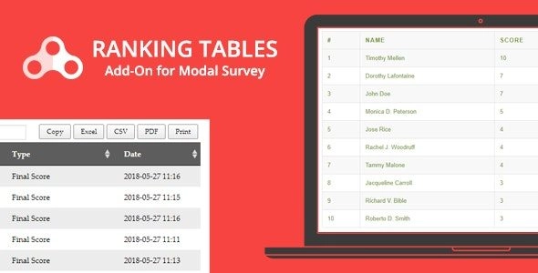 Unlock the power of Ranking Tables