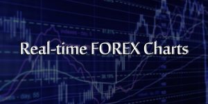 Real-time FOREX Charts is a WordPress plugin