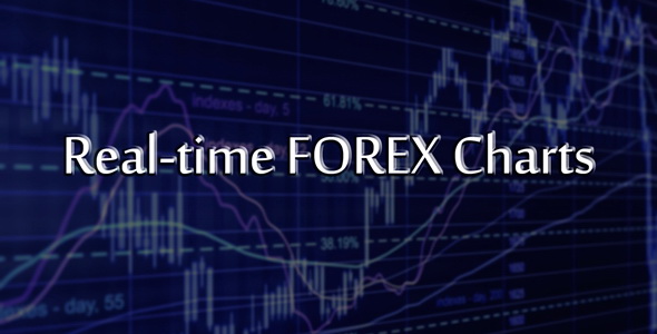 Real-time FOREX Charts is a WordPress plugin