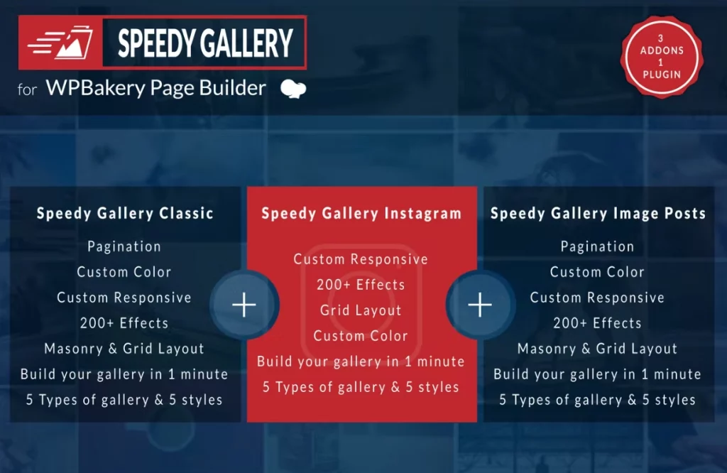 Welcome to Speedy Gallery Addons for WPBakery Page Builder. With this awesome plugin you can build your gallery in 1 minute using WPBakery. In this plugin are included 3 addons. Speedy gallery classic