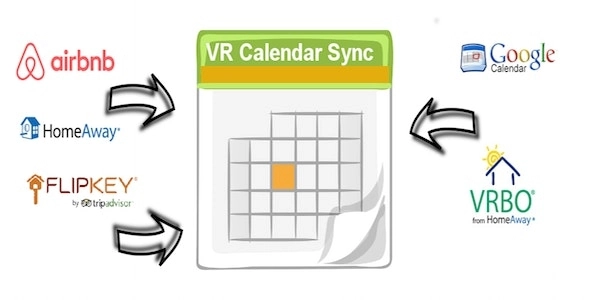 Consolidate up to 5 iCal (ics) links into one calendar Create Up to 10 Separate Calendars WPML Compatible – Multi-Lingual Each calendar will have its own shortcode 100% Fully Responsive Design Change calendar colors easily Number of rows / cols configurable Select small