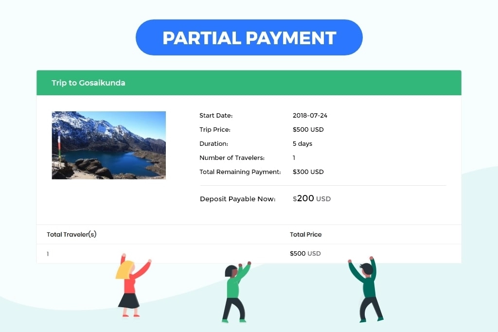 Partial Payment makes it easier for travelers to book a trip or tour package on an installment payment basis. The tour operators and travel agencies can specify the partial payment rate of the trip in percentage or amount while creating the package. Later