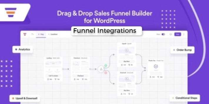 WPFunnels Pro Funnel Integrations