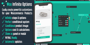 Allow your customers to easily customize the products sold on your Woocommerce website by using Woo Infinite Options for Wordpress. Its unique and powerful back-end system allows you to create smart