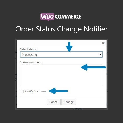 WooCommerce is a customizable