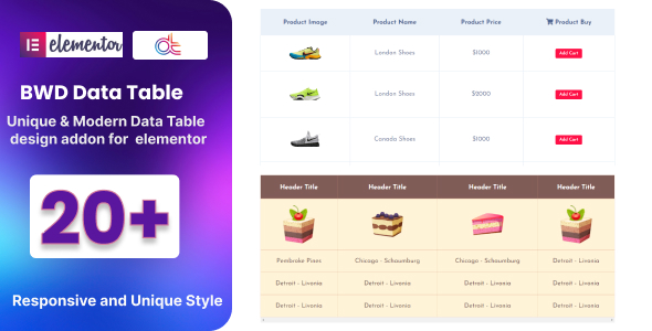 Boost your WooCommerce store's layout with the Product Category Grid Addon for Elementor. Easy to use