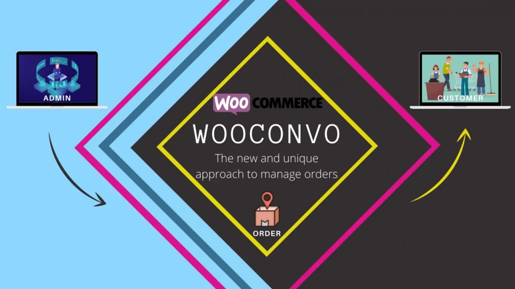 Tired of facing problems communicating with your customers? Can’t keep track of your orders? Having difficulty with connecting the orders to the customers? Are your sales declining because you can’t keep up with your orders? Can’t give updates to your customers? Or maybe you’re mixing the customers with some other…