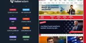 WordPress Haber Teması - HaberAdam