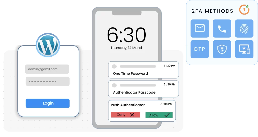 Unlock enhanced security with miniOrange 2 Factor Authentication All Inclusive! Enjoy seamless integration