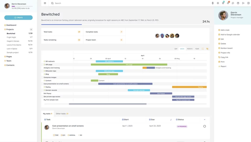 Easy to use Kanban board Gantt chart Task groups Subtasks Record time Full front-end experience